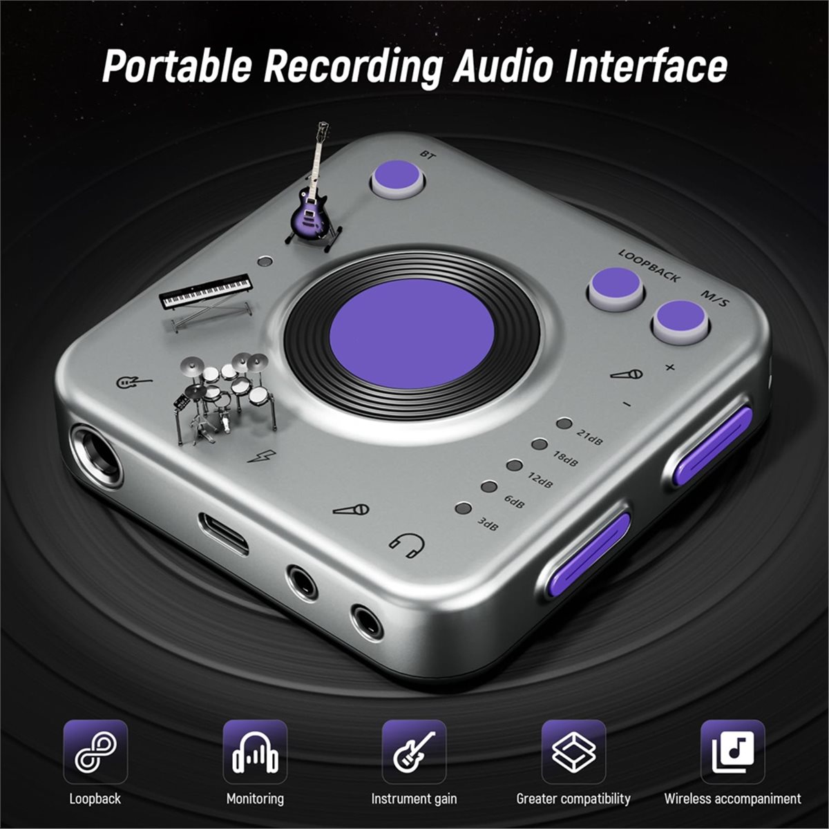 Digitale Essentials Live Dock  - Musical Instrument Digital Interface recensie en prijs
