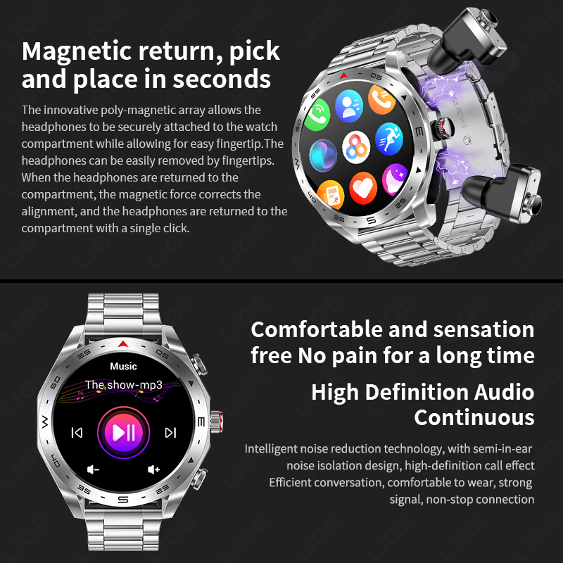 Nieuwe T95 Smart Horloge TWS 2 - Musical Instrument Japan recensie en prijs